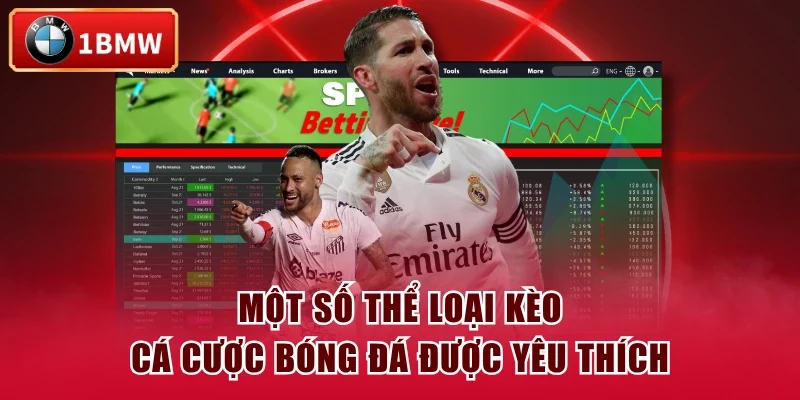 Một số thể loại kèo cá cược bóng đá được yêu thích